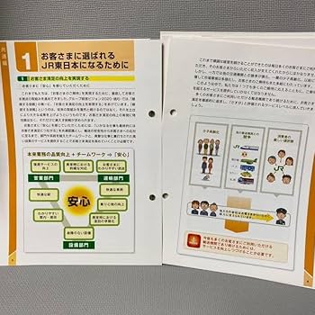 Amazon.co.jp: JR 東日本 GREEN HAND BOOK グリーンハンドブック 昭和