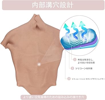 Amazon | XINGRUI 筋肉服 筋肉スーツ シリコン筋肉スーツコスプレ用