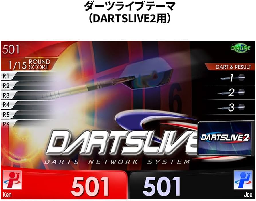 Amazon.co.jp: ダーツライブ20周年記念 復刻版ダーツライブカード 3