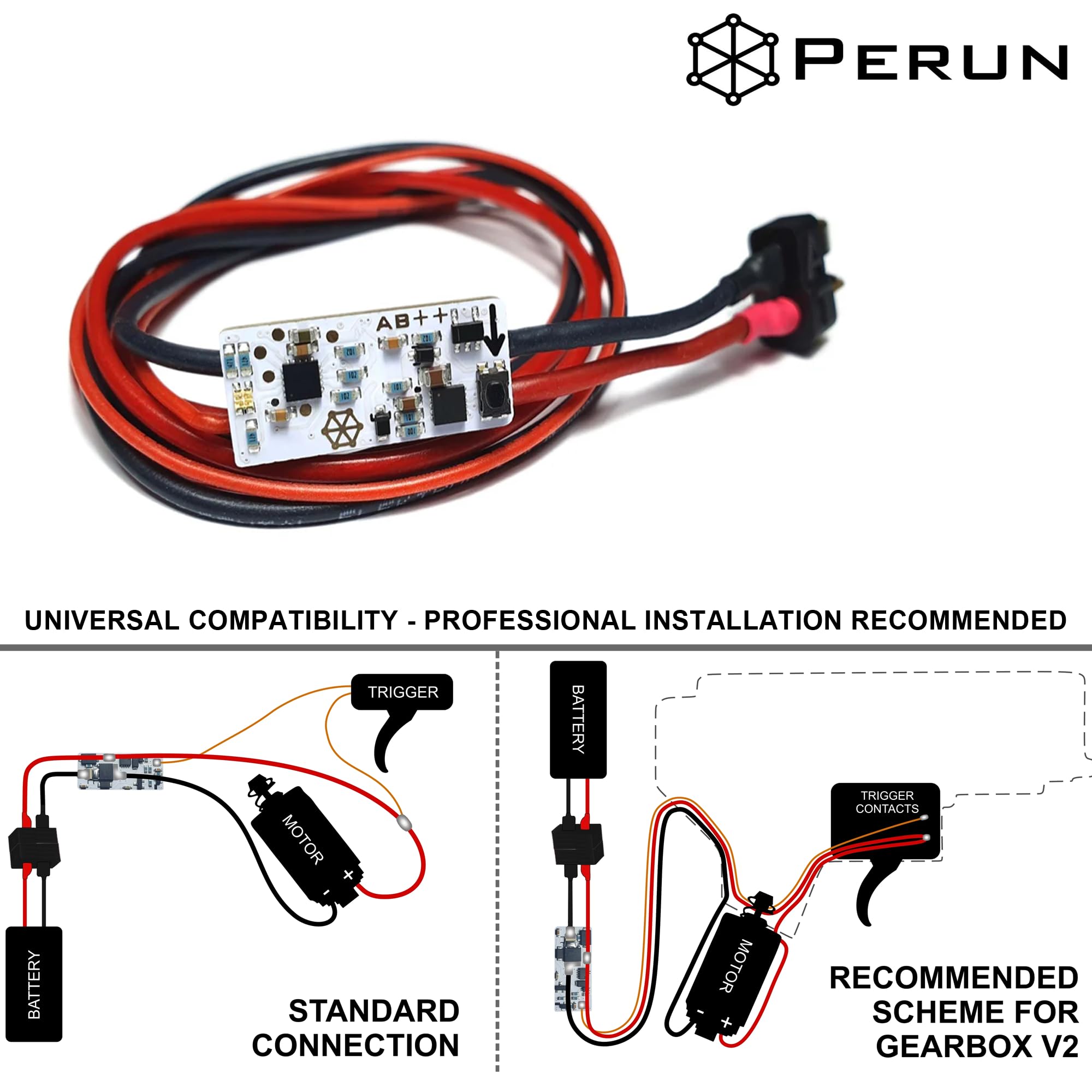 Amazon.co.jp: PERUN AB++ : Hobbies