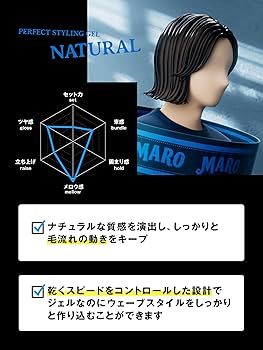 Amazon | MARO(マーロ) パーフェクト スタイリングジェル [ナチュラル