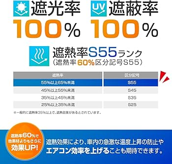 Amazon | セイワ (SEIWA) 高遮熱 車用カーテン 2枚入り 放射冷却生地