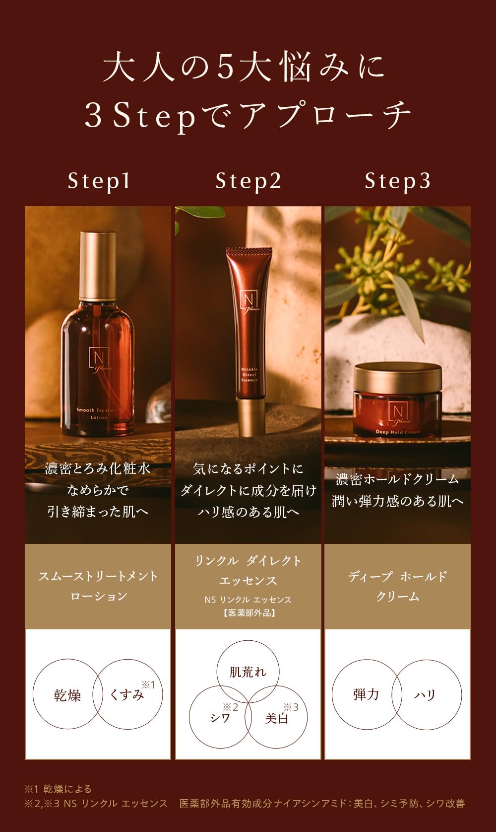 Amazon | N organic Plenum 化粧水 (約2ヶ月分) スムース