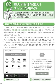 コストゼロでも効果が出る! LINE公式アカウント集客・販促ガイド