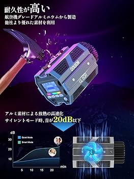 Amazon.co.jp: 撮影用ライト, COLBOR CL60R 超軽量ライト rgb led