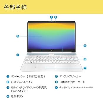 Amazon.co.jp: HP ノートパソコン HP 15s-fq5000 15.6インチ インテル
