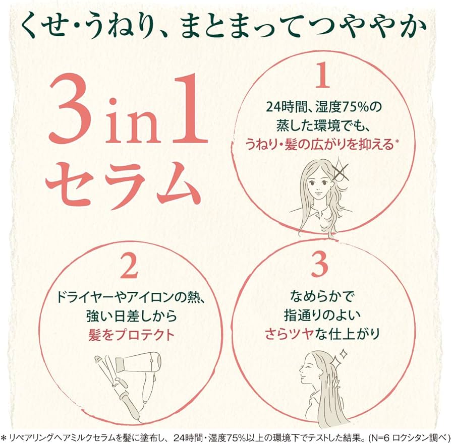 Amazon.co.jp: ロクシタン(L'OCCITANE) ファイブハーブス リペアリング