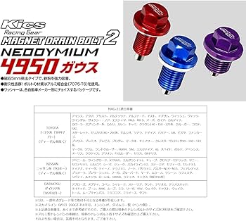 Amazon | KYO-EI(協永産業) MAGNET DRAIN BOLT 2(マグネットドレン
