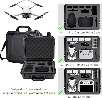 Amazon.co.jp: DJI Mini 3 Proドローン用ハードケース - DJI Mini 3