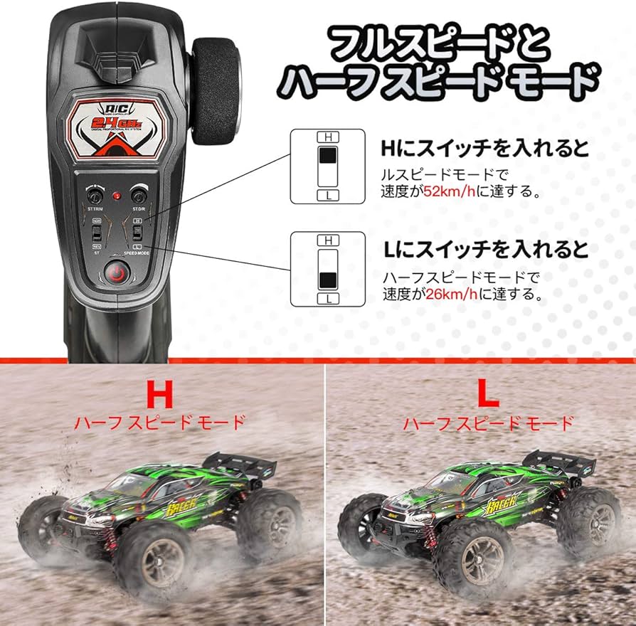 Amazon.co.jp: Hosim ラジコンカー オフロード こども向け 4WD 高速 55