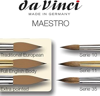 Amazon.co.jp: ダヴィンチ 水彩画筆 シリーズ11 マエストロ 12号 丸