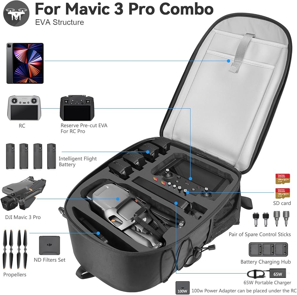 Amazon.com : Smatree Professional Backpack for DJI Mavic 3 Pro