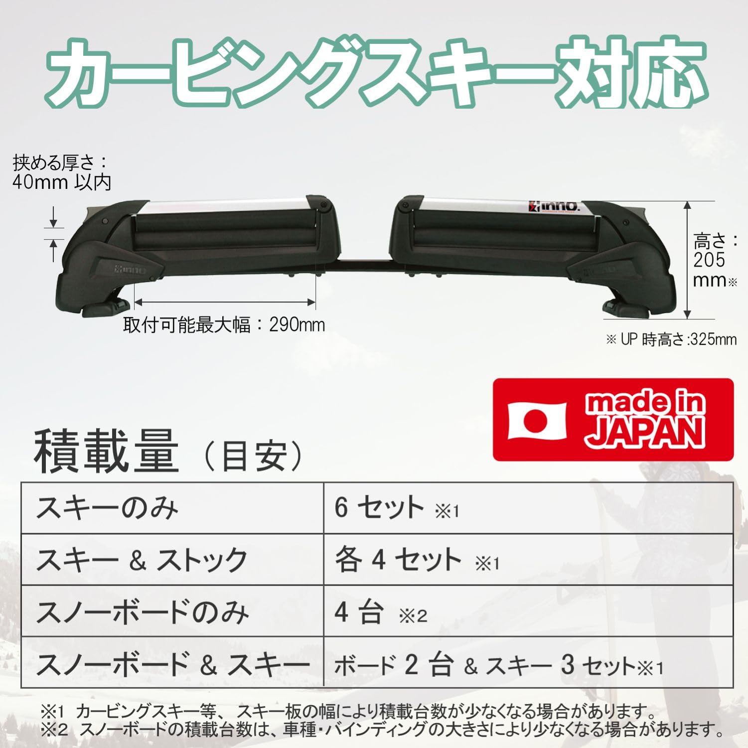 Amazon.co.jp: カーメイト inno イノー 車載 ルーフキャリア スキー