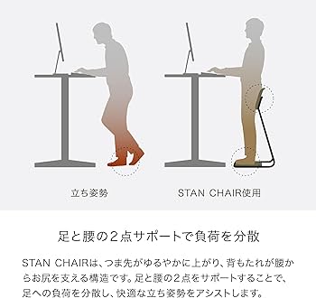 Amazon.co.jp: STAN CHAIR スタンディングチェア ＆MEDICAL もたれる