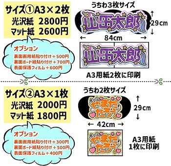 Amazon.co.jp: オーダーページ連結文字パネル ネームボード ファンサ