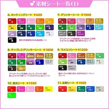 Amazon.co.jp: ハングル文字 オーダー受付 ネームボード うちわ
