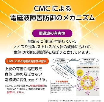 Amazon.co.jp: (株)CMC総合研究所 CMCペンダントTi 電磁波対策グッズ