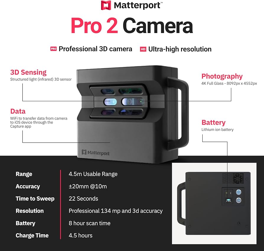 Amazon.com: Matterport Pro2 3D Camera - High Precision for Virtual