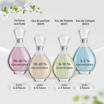 Amazon | ブルガリ アクア プールオム ET/SP/50ml [並行輸入品