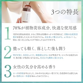 Amazon.co.jp: [日焼け止め] UVスキンケアミルク ノンケミカル 紫外線