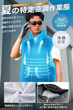 Amazon.co.jp: [Noraui] 【2026暴風ファン & 40800mAh大容量バッテリー