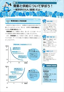 公務員試験 最初でつまずかない経済学 ミクロ編［改訂版］ (公務員試験