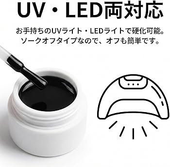 Amazon | LUMINA【カラージェル 5g 36色セット スターターキット 2