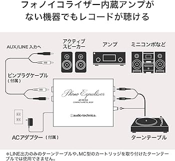 Amazon.co.jp: オーディオテクニカ AT-PEQ3 フォノイコライザー フォノ