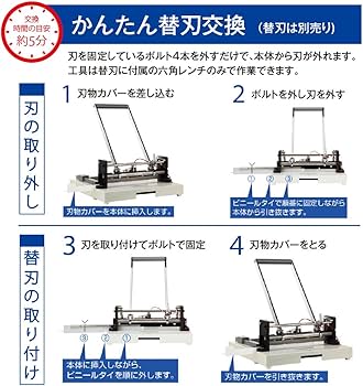 Amazon | プラス 裁断機 かんたん替刃交換 PK-513LN 裁断幅A4タテ 26