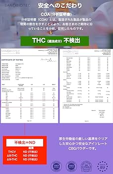 Amazon | CBG 高濃度99％ アイソレートパウダー 5g 北欧産（リトアニア