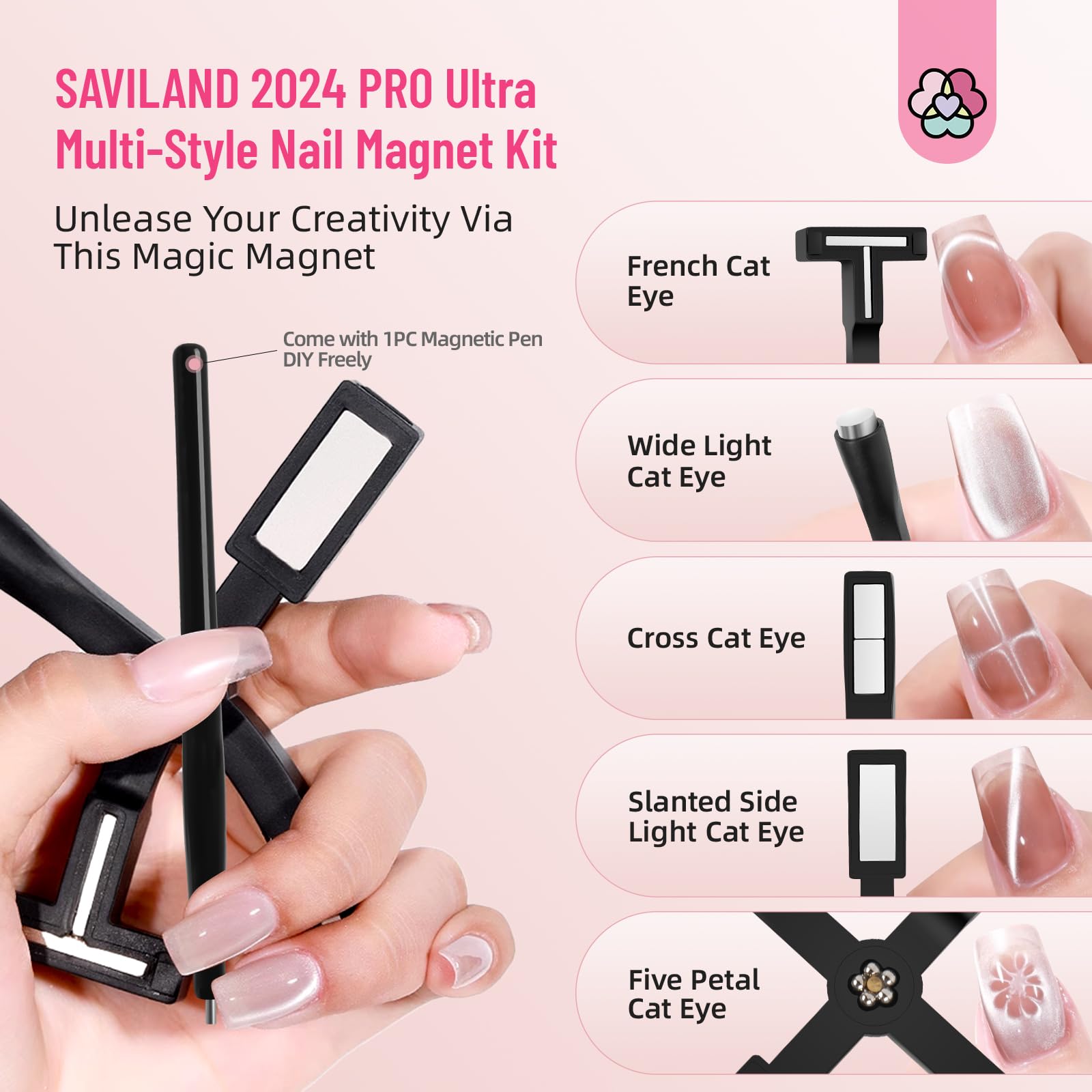 Amazon.com: SAVILAND Cat Eye Polish Magnet Set 2024 5 in 1 Multi
