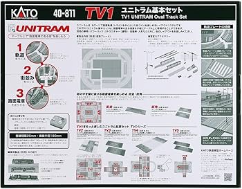 Amazon | KATO Nゲージ TV1 ユニトラム基本セット 40-811 鉄道模型