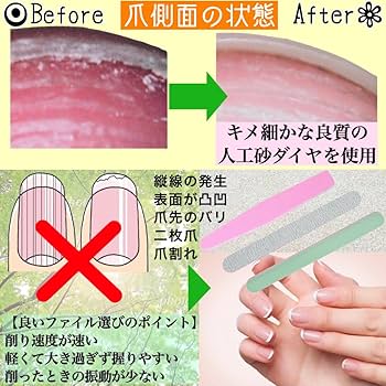 Amazon.co.jp: FinalState 至高のプロスタイル洗えるウォッシャブル