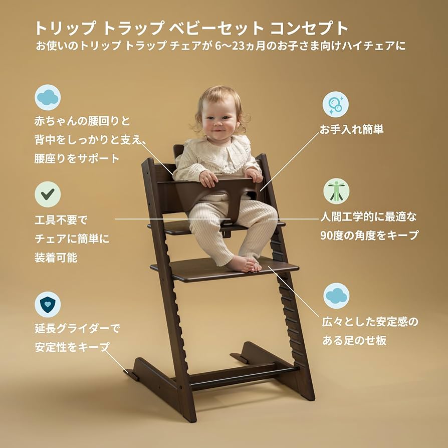 Amazon | Stokke(ストッケ)【公式】【セット商品】トリップトラップ 3