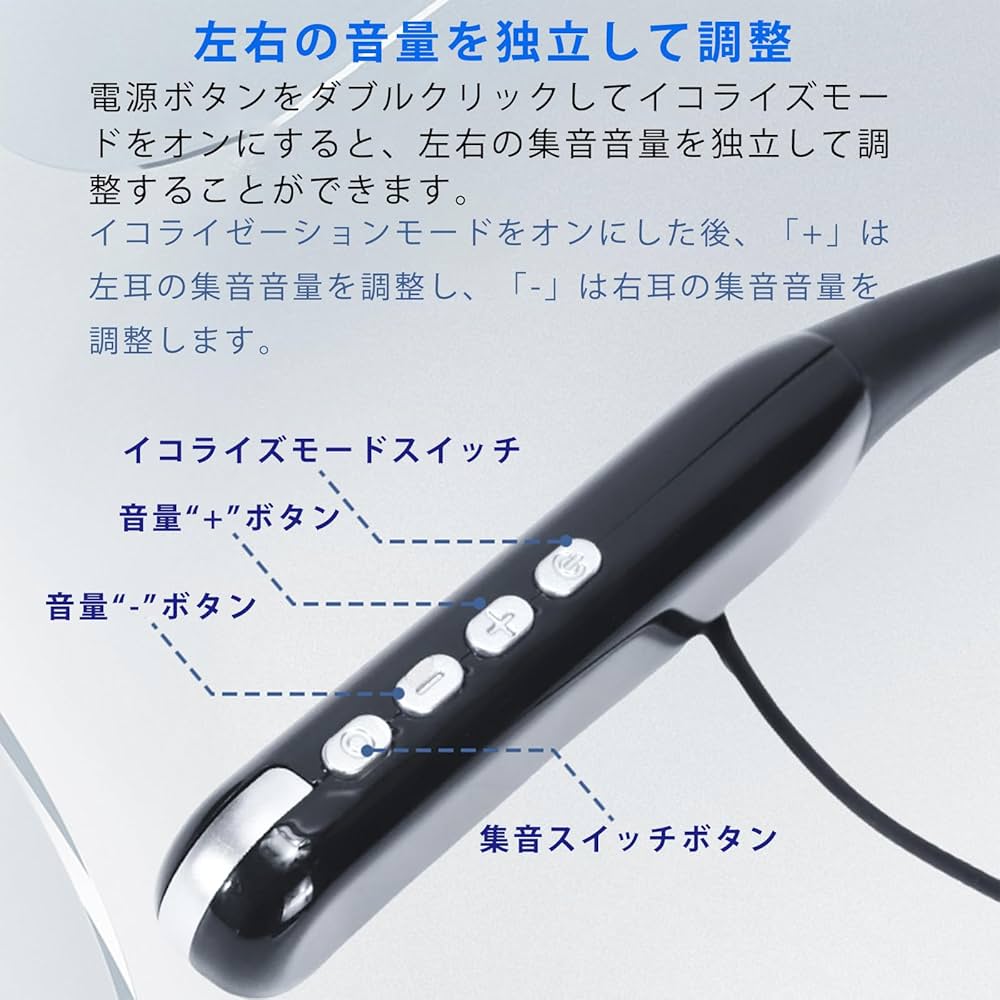 Amazon.co.jp: Micfendy 集音器 しゅうおんき 高齢者集音器 Bluetooth5
