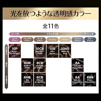 Amazon.co.jp: L'Oreal Paris(ロレアルパリ) ヘアカラー オレオ