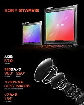 Amazon.co.jp: AKEEYO AKY-NV-360 ナイトビジョンシステム ドライブ