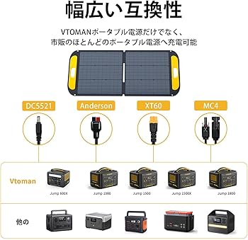 Amazon | VTOMAN ETFE ソーラーパネル 瞬間出力110W 発電効率 しっかり