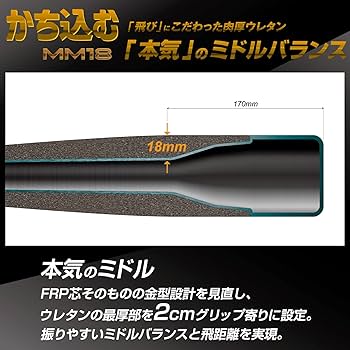 Amazon | SSK(エスエスケイ) 野球 軟式FRP製バット MM18 ミドル
