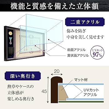 Amazon.co.jp: 勲章ケースも飾れるコンパクト叙勲額 志賀 (単光章・双