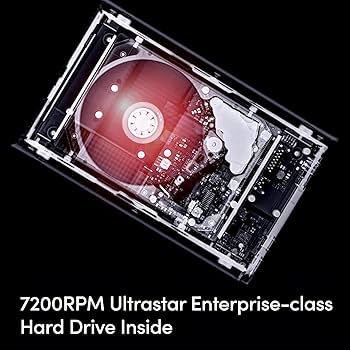 Amazon.com: SanDisk Professional 22TB G-Drive Project - External