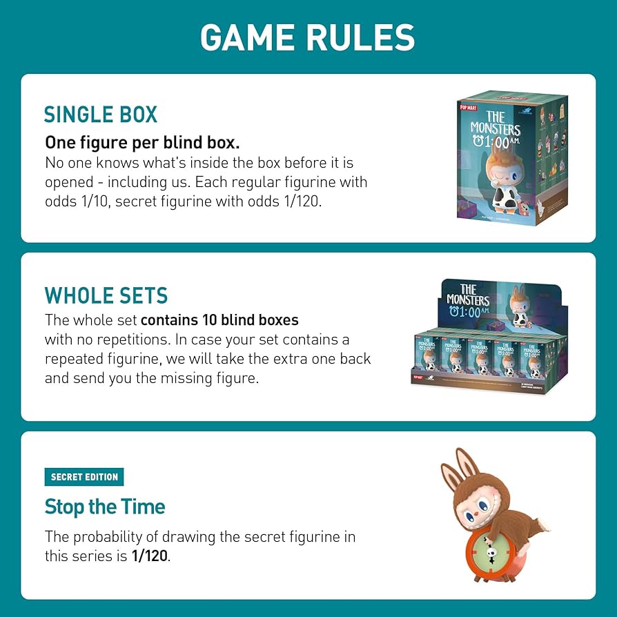Amazon | POP MART THE MONSTERS 1:00 A.M. シリーズ【1ピース