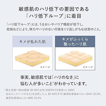 Amazon | dプログラム 【医薬部外品】 バイタライジングクリーム