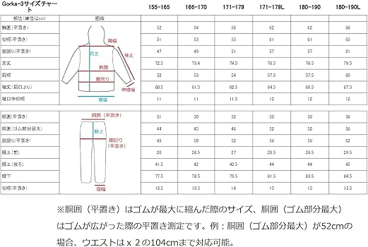 Amazon.co.jp: [ALTYN] ロシア軍ゴルカ3 デジタルフローラ戦闘服