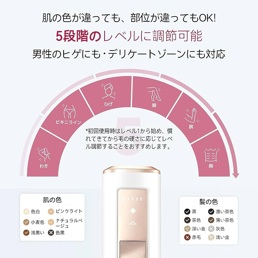 Ulike 脱毛器 ピンク サングラス付き Ulike 脱毛器 ピンク サングラス