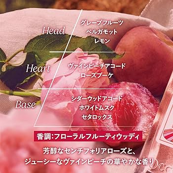Amazon.co.jp: ロクシタン(L'OCCITANE)ローズヴァインピーチ