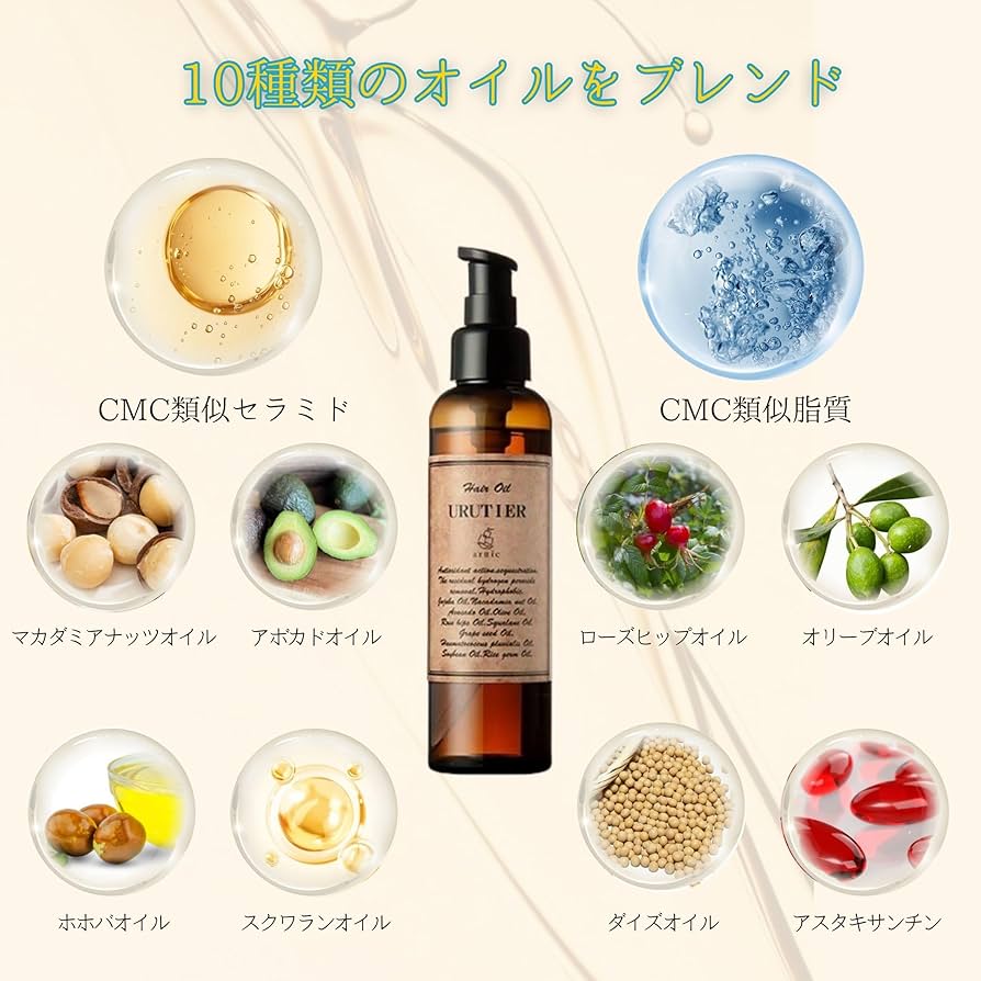 Amazon | 【公式】ウルティアオイル 500ml 詰め替え 髪質改善オイル