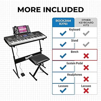 Amazon.com: RockJam RJ761 61 Key Keyboard Piano with Keyboard