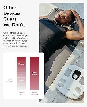 InBody Dial H30 Smart BCA Machine with Body Fat, Visceral Fat, BMR