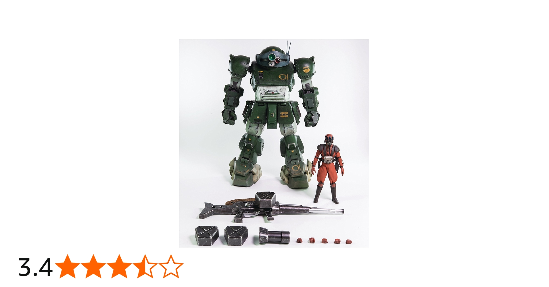 Amazon.co.jp: ThreeZero Votoms: ATM-09-ST Scopedog 1:12スケール